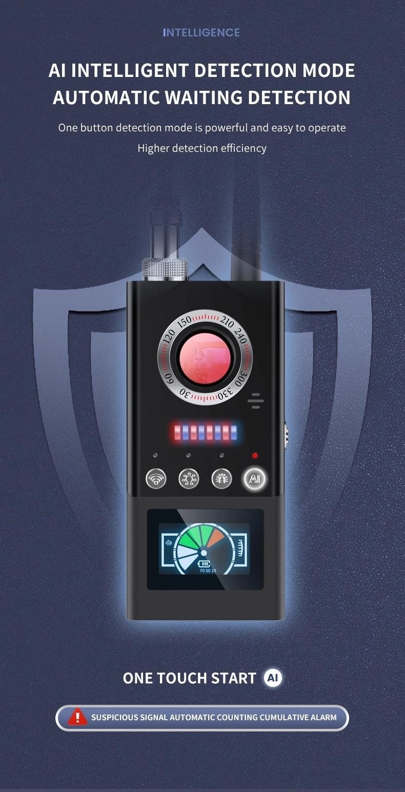 Camera giám sát và tác động tiềm năng đến quyền riêng tư