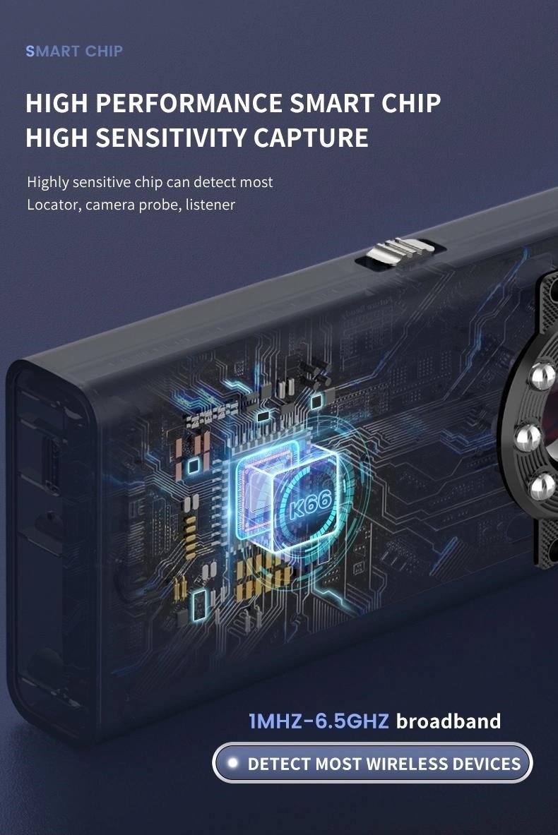 Camera giám sát và tác động tiềm năng đến quyền riêng tư