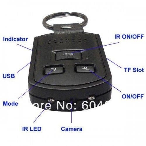 Chức năng của Móc khóa camera K2: Tính năng